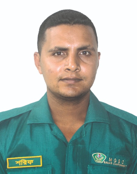 Security Guard Md Sharif Hossain